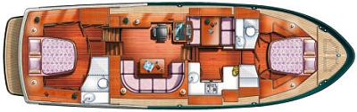 Yachtcharter: Riss der  Motoryacht Linssen 470 AC